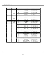 Preview for 16 page of Skyworth 8M29B Service Manual