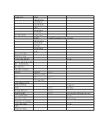 Preview for 37 page of Skyworth 8M51B Service Manual