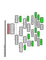 Preview for 59 page of Skyworth 8M51B Service Manual