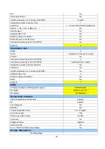 Preview for 11 page of Skyworth 8R16B Service Manual