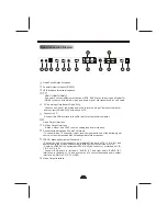 Preview for 5 page of Skyworth LCD-42L29-FHD User Manual