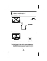 Preview for 6 page of Skyworth LCD-42L29-FHD User Manual