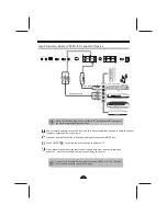 Preview for 9 page of Skyworth LCD-42L29-FHD User Manual