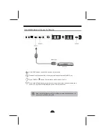 Preview for 10 page of Skyworth LCD-42L29-FHD User Manual