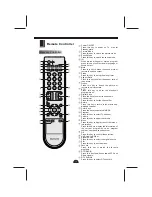 Preview for 12 page of Skyworth LCD-42L29-FHD User Manual