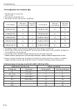 Preview for 38 page of Skyworth SAVH12A-A3NAO Service Manual