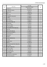 Preview for 43 page of Skyworth SAVH12A-A3NAO Service Manual