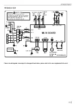 Preview for 55 page of Skyworth SAVH12A-A3NAO Service Manual