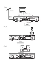 Preview for 3 page of Skyworth SKW-T20 User Manual