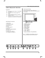 Preview for 8 page of Skyworth SLTV-1551A-1 Owner'S Manual