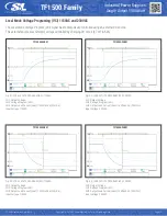 Preview for 20 page of SL TF1500 Series Manual