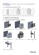 Preview for 5 page of SLAT 2050085024 Operating Instructions Manual