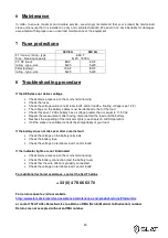 Preview for 20 page of SLAT AES 28V/8A Operating Instructions Manual