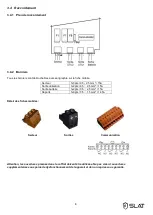 Preview for 8 page of SLAT AXS3 Operating Instructio