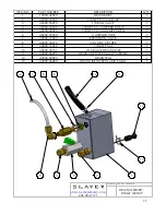 Preview for 71 page of Slayer Single Group User Manual