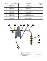 Preview for 72 page of Slayer Single Group User Manual