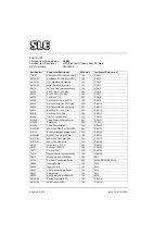 Preview for 158 page of SLE 2000 HFO Service Manual