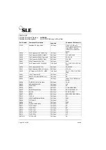 Preview for 124 page of SLE 2000 HFO+ Service Manual