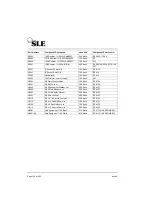 Preview for 154 page of SLE 2000 HFO+ Service Manual