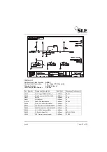 Preview for 169 page of SLE 2000 HFO+ Service Manual