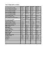 Preview for 42 page of SLE 800 Series Operating Manual