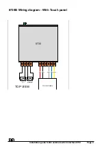 Preview for 4 page of Sleipner 8730B Installation Manual