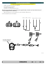 Preview for 21 page of Sleipner SE-IP100 Installation Manual