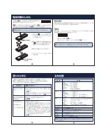 Preview for 7 page of SLIMSTICK WZ820 Instruction Manual