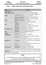 Preview for 37 page of Sling Aircraft Sling LSA Pilot Operating Handbook