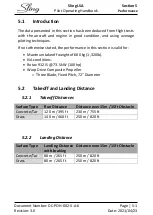 Preview for 86 page of Sling Aircraft Sling LSA Pilot Operating Handbook