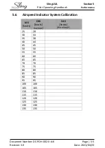 Preview for 90 page of Sling Aircraft Sling LSA Pilot Operating Handbook