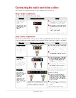 Preview for 6 page of Sling Media Slingbox Solo User Manual