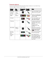 Preview for 57 page of Sling Media SlingPlayer User Manual