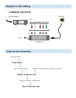 Preview for 2 page of Slingbox 350 Installation Manual