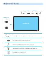 Preview for 3 page of Slingbox 350 Installation Manual