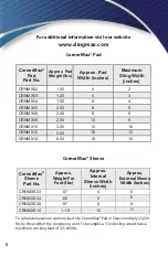 Preview for 8 page of Slingmax CornerMax CRNMX02 Manual