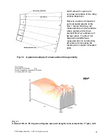 Preview for 11 page of SLS loudspeakers RLA 1 Supplementary Manual