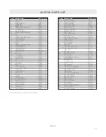 Preview for 15 page of Slugger 17985 Operator'S Manual