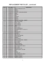 Preview for 18 page of Slugger 72905361120 Instruction Manual