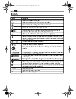 Preview for 8 page of Slugger JCM312auto Instruction Manual