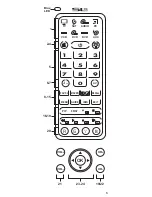 Preview for 3 page of SLX CHRC050 User Manual