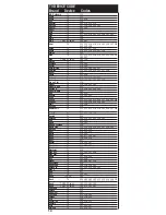 Preview for 14 page of SLX CHRC050 User Manual