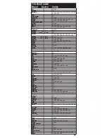 Preview for 15 page of SLX CHRC050 User Manual