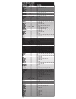 Preview for 16 page of SLX CHRC050 User Manual