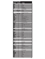 Preview for 17 page of SLX CHRC050 User Manual