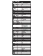 Preview for 18 page of SLX CHRC050 User Manual