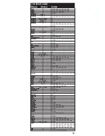 Preview for 19 page of SLX CHRC050 User Manual