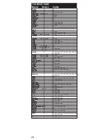 Preview for 20 page of SLX CHRC050 User Manual