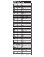 Preview for 22 page of SLX CHRC050 User Manual