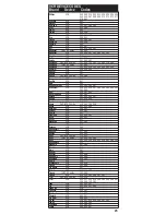 Preview for 23 page of SLX CHRC050 User Manual